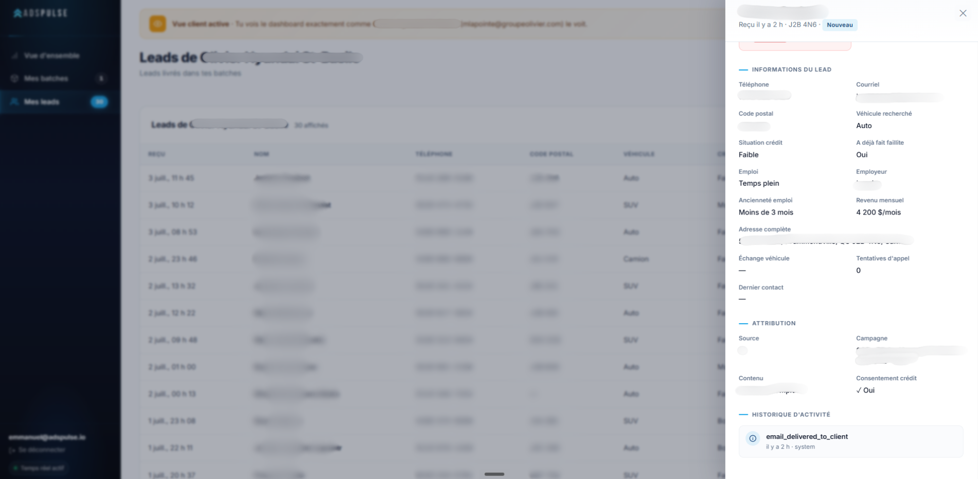 Tableau de bord Acquisition Auto : panneau détail d'un lead avec information complète, situation crédit, emploi, adresse et attribution de campagne